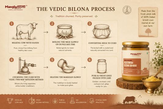 Vedic Bilona A2 Desi Cow Ghee